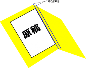 表紙と原稿の重ね方
